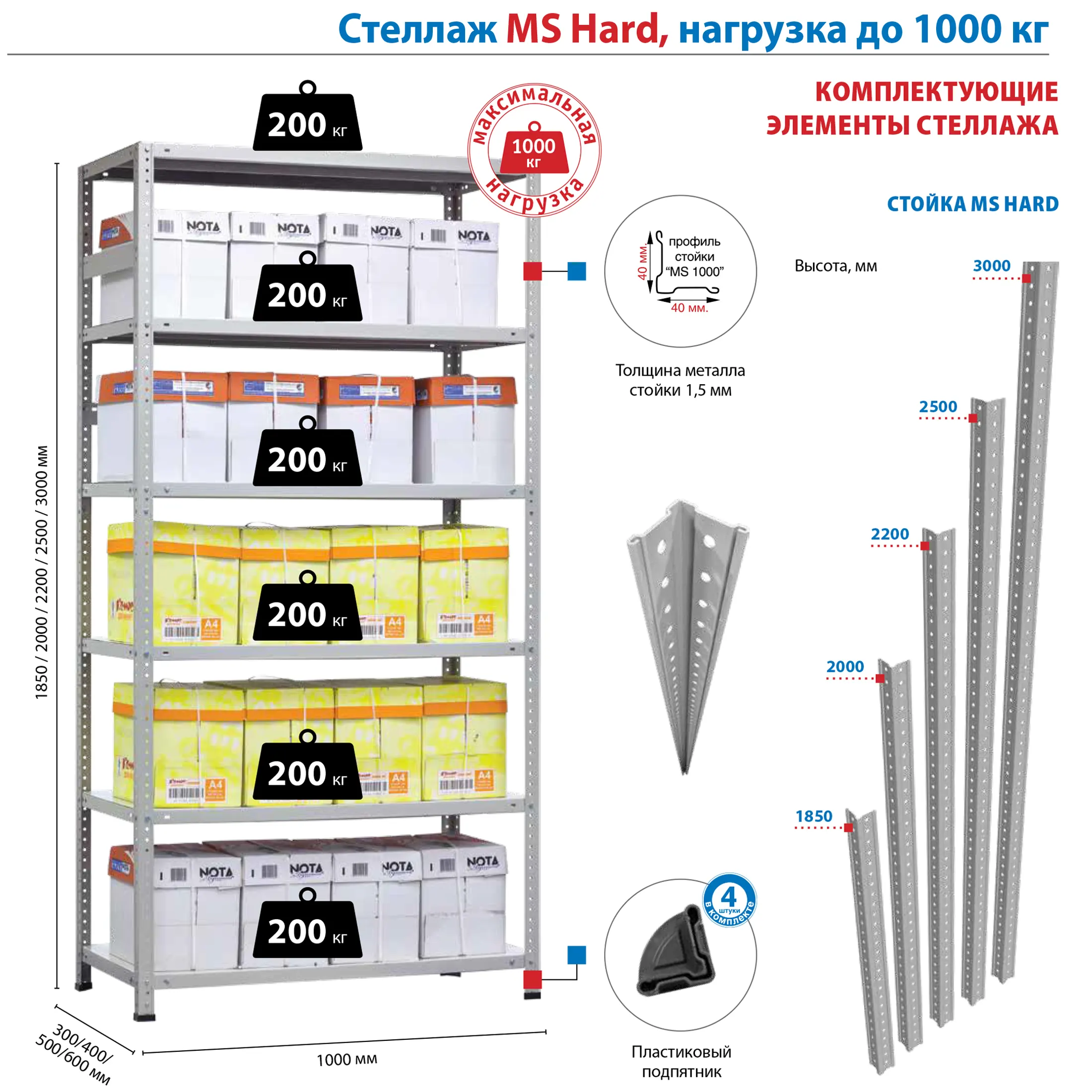 Стеллаж MS HARD 2500х1000х400 (8 полок)